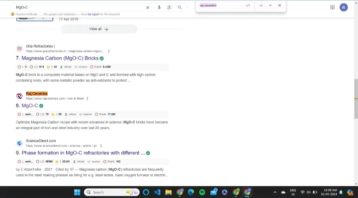 Raj Ceramics impressions growth