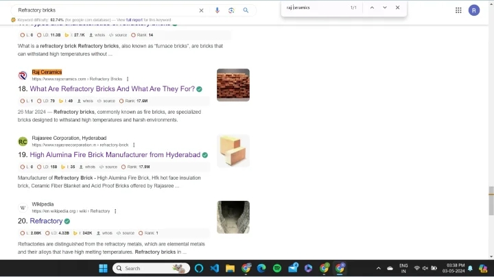 Raj Ceramics keyword rankings