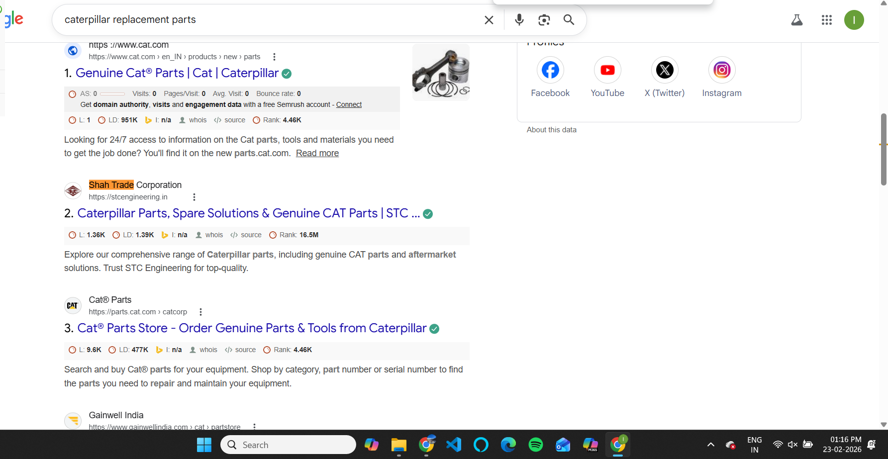 STC Engineering organic traffic