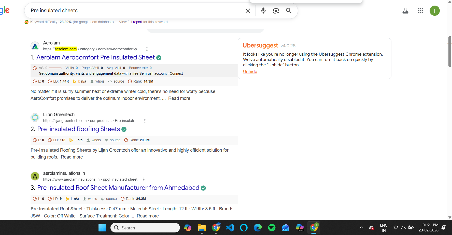 Aerolam click-through rates