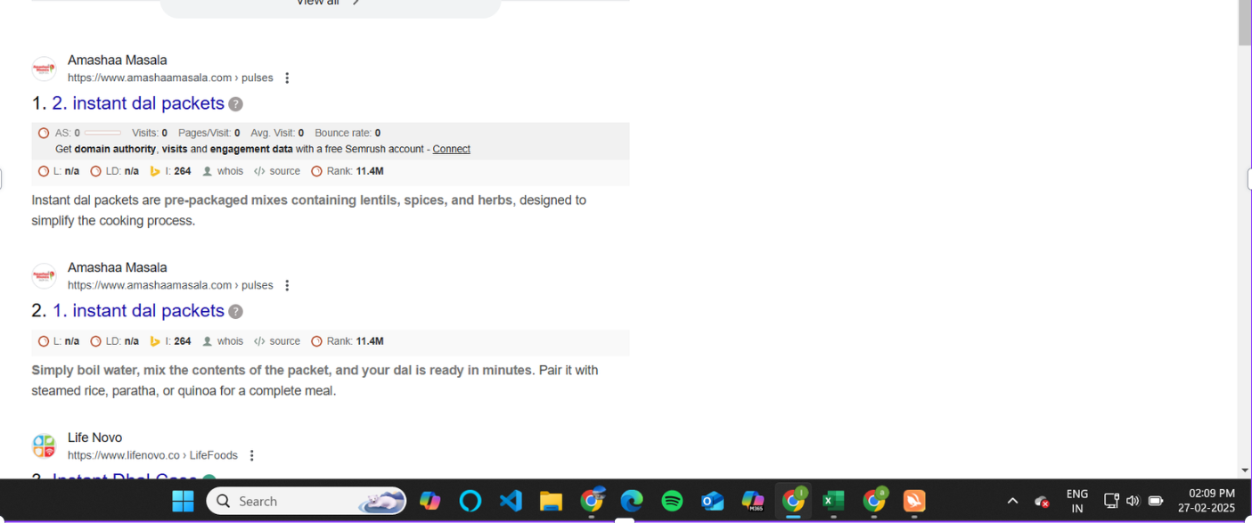 Amashaa Masala keyword positions