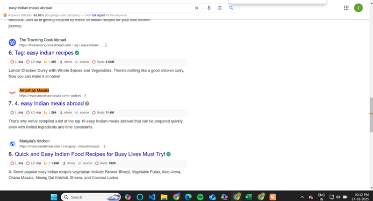 Amashaa Masala clicks data